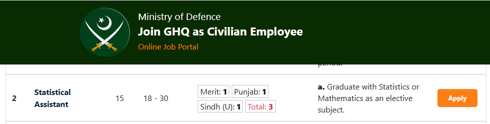 Statistical Jobs 2025 in GHQ 